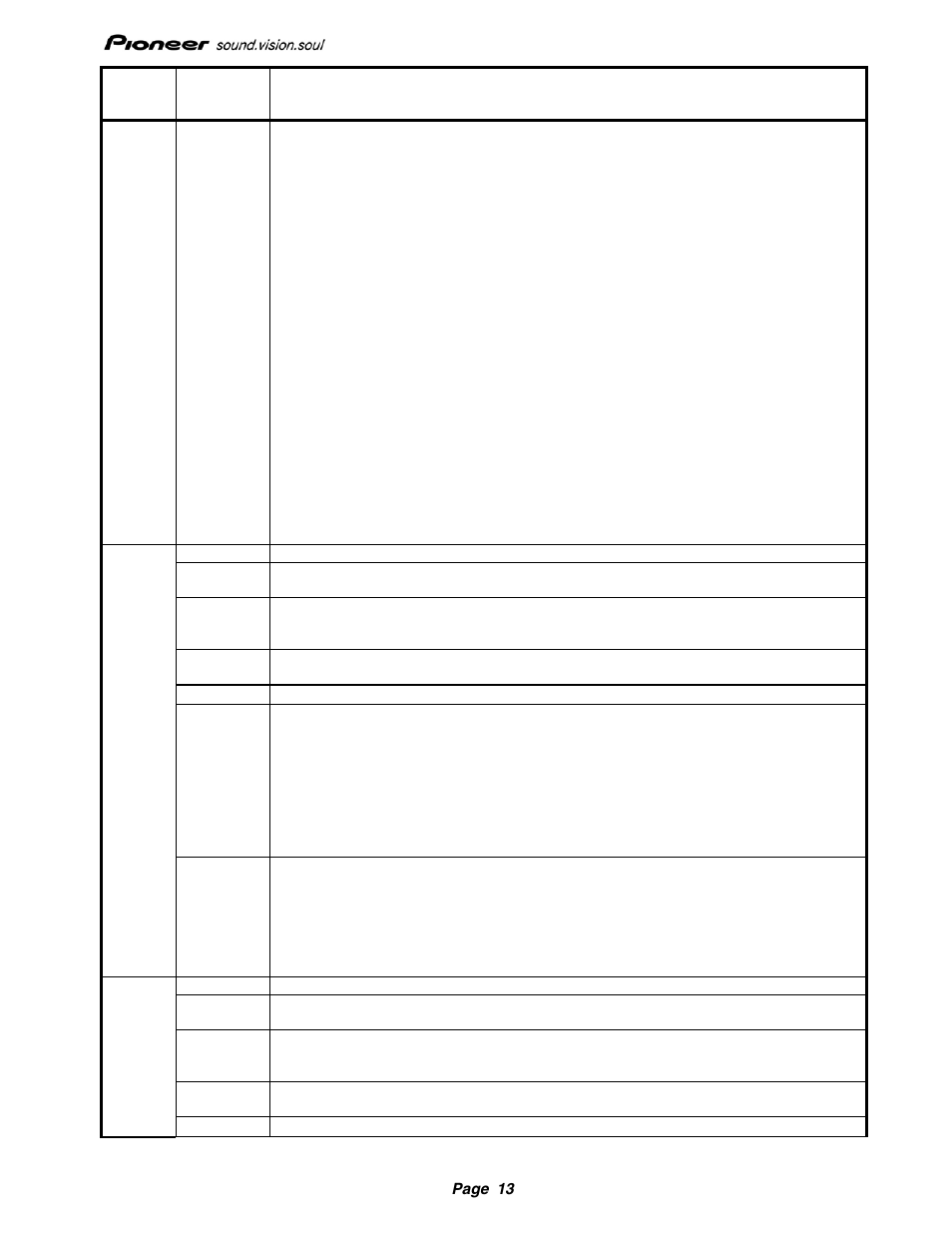 Pioneer Drive r11 User Manual | Page 14 / 59