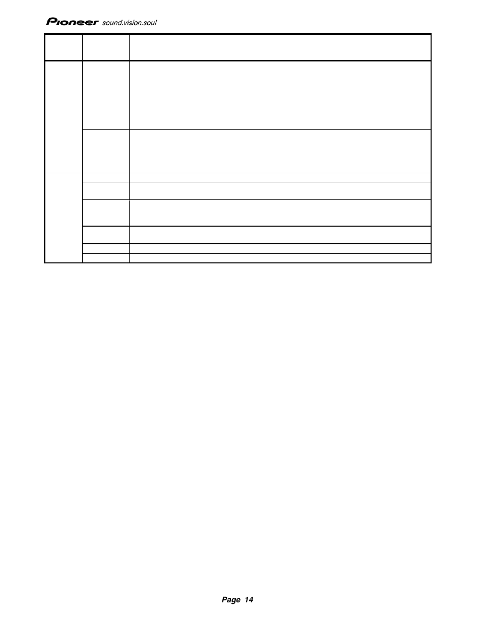 Pioneer Drive r11 User Manual | Page 15 / 59