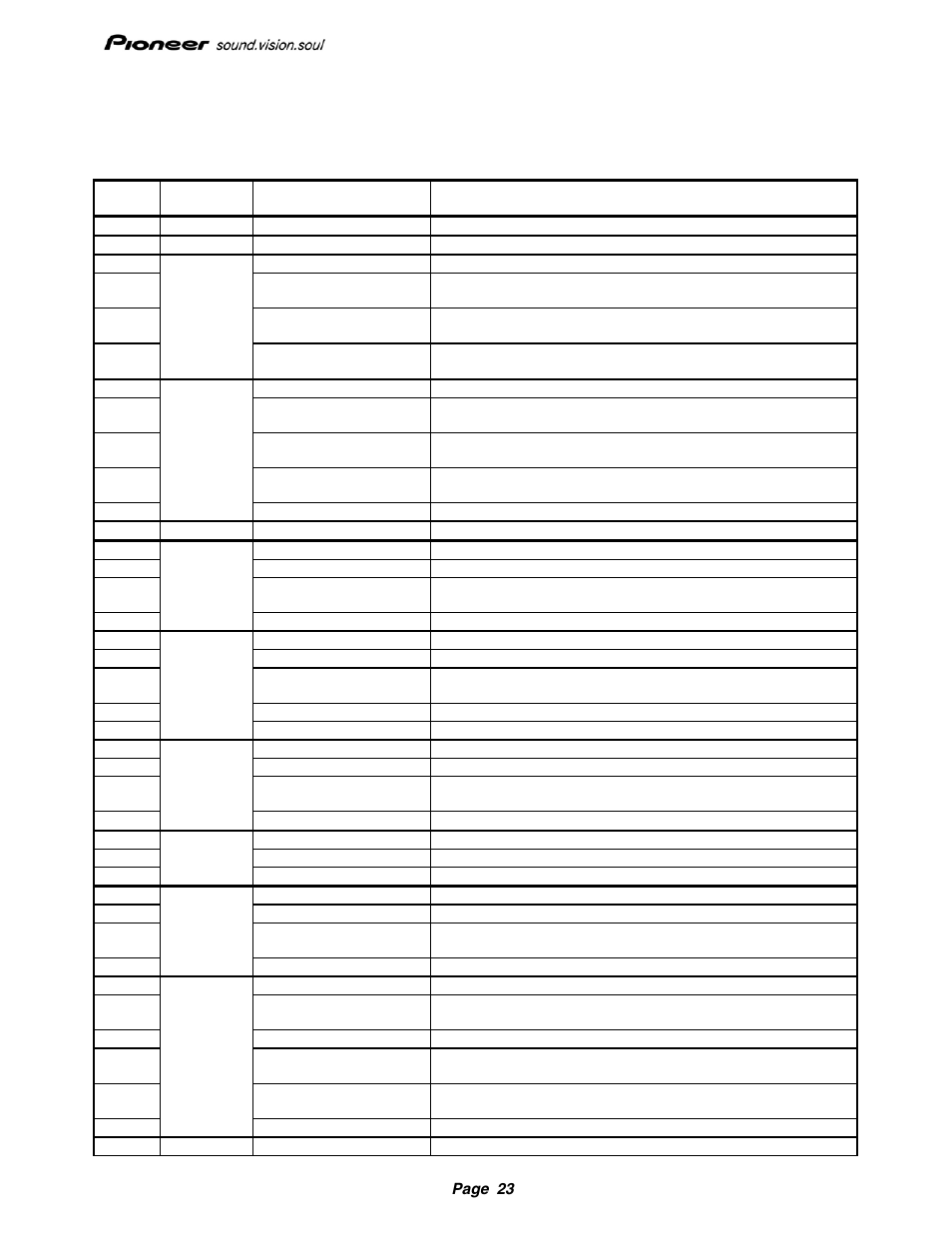 2 media states | Pioneer Drive r11 User Manual | Page 24 / 59