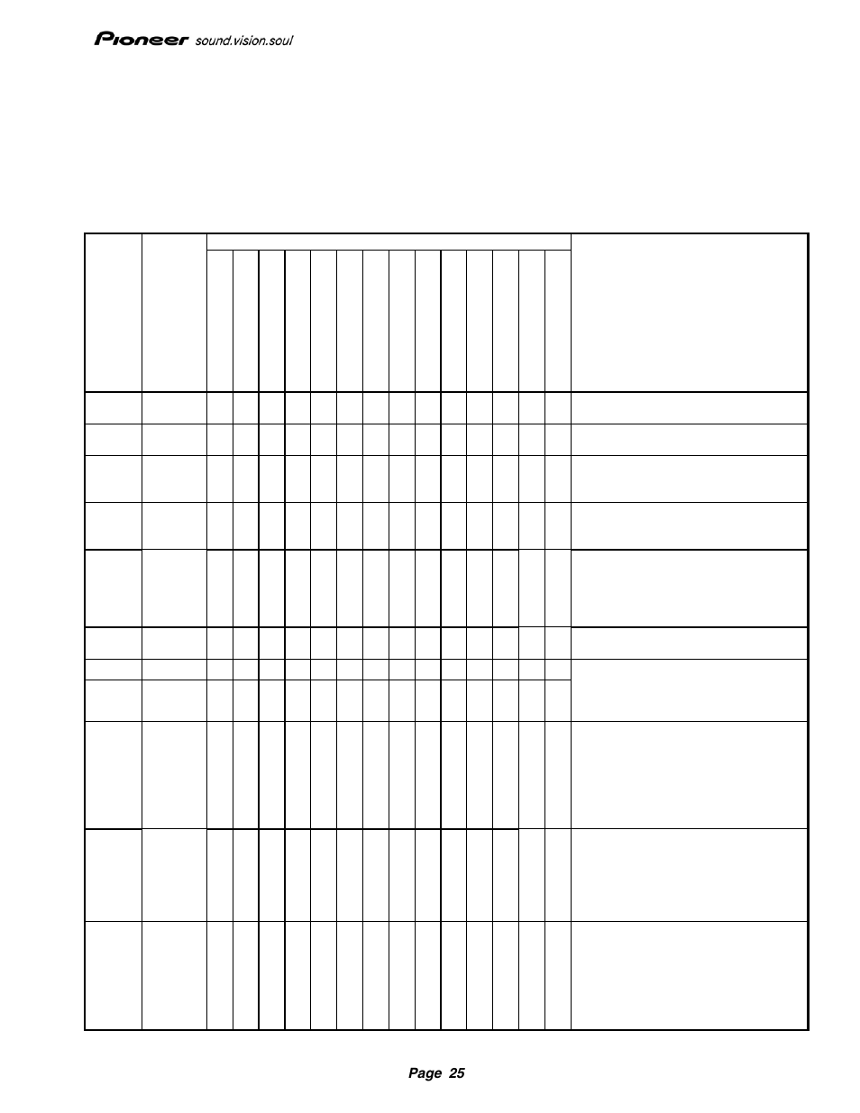 Pioneer Drive r11 User Manual | Page 26 / 59