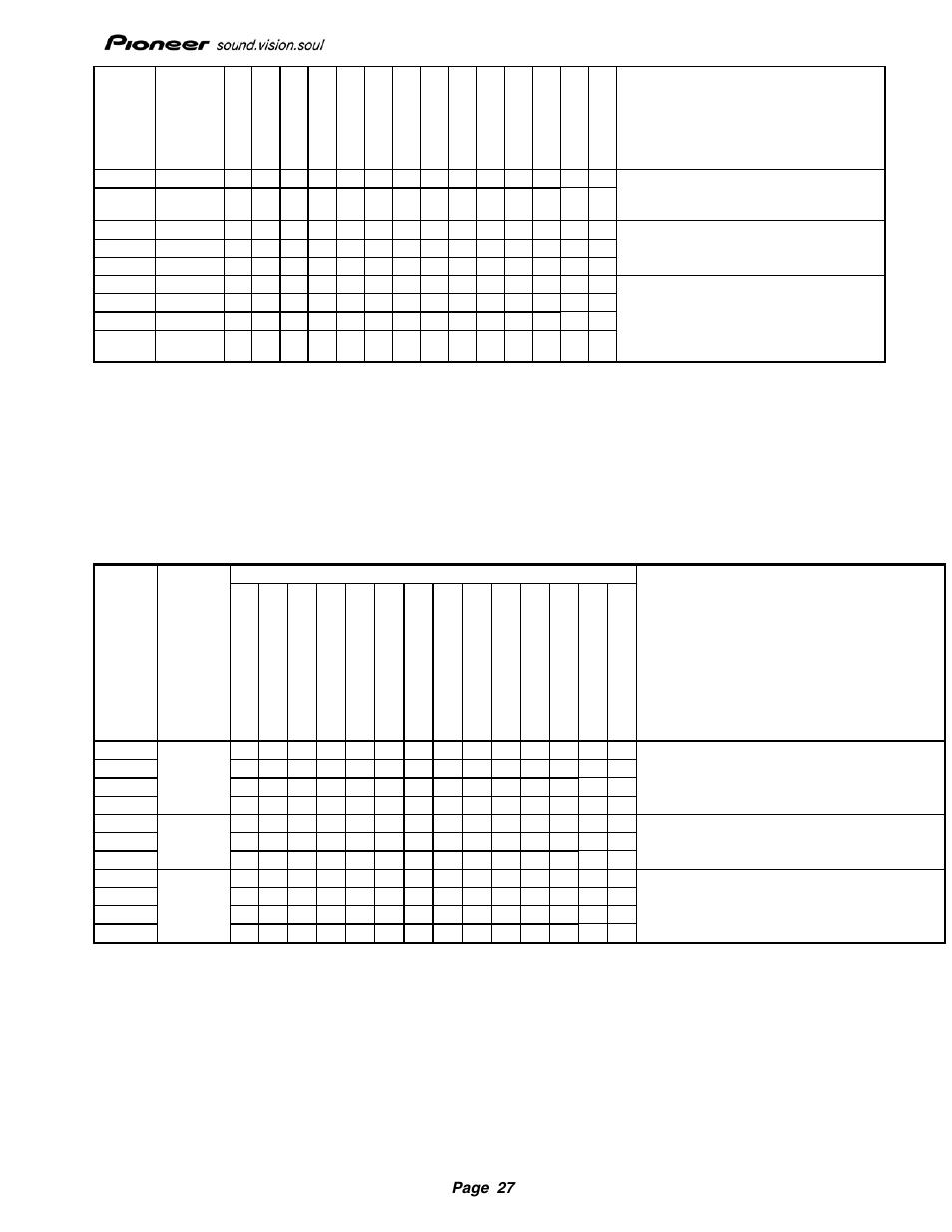 Pioneer Drive r11 User Manual | Page 28 / 59