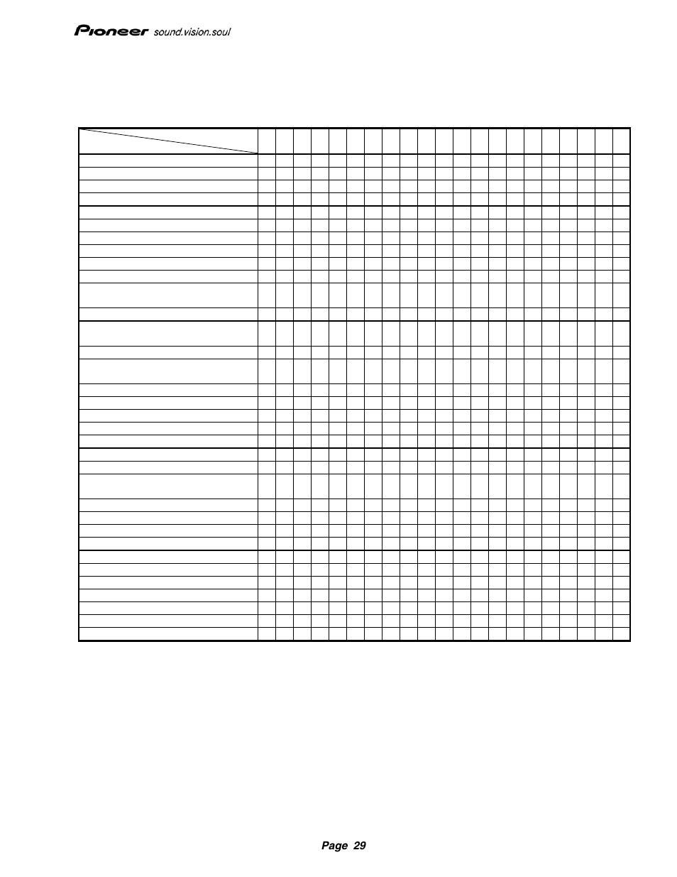 2 current bit of the feature list for dvd media | Pioneer Drive r11 User Manual | Page 30 / 59