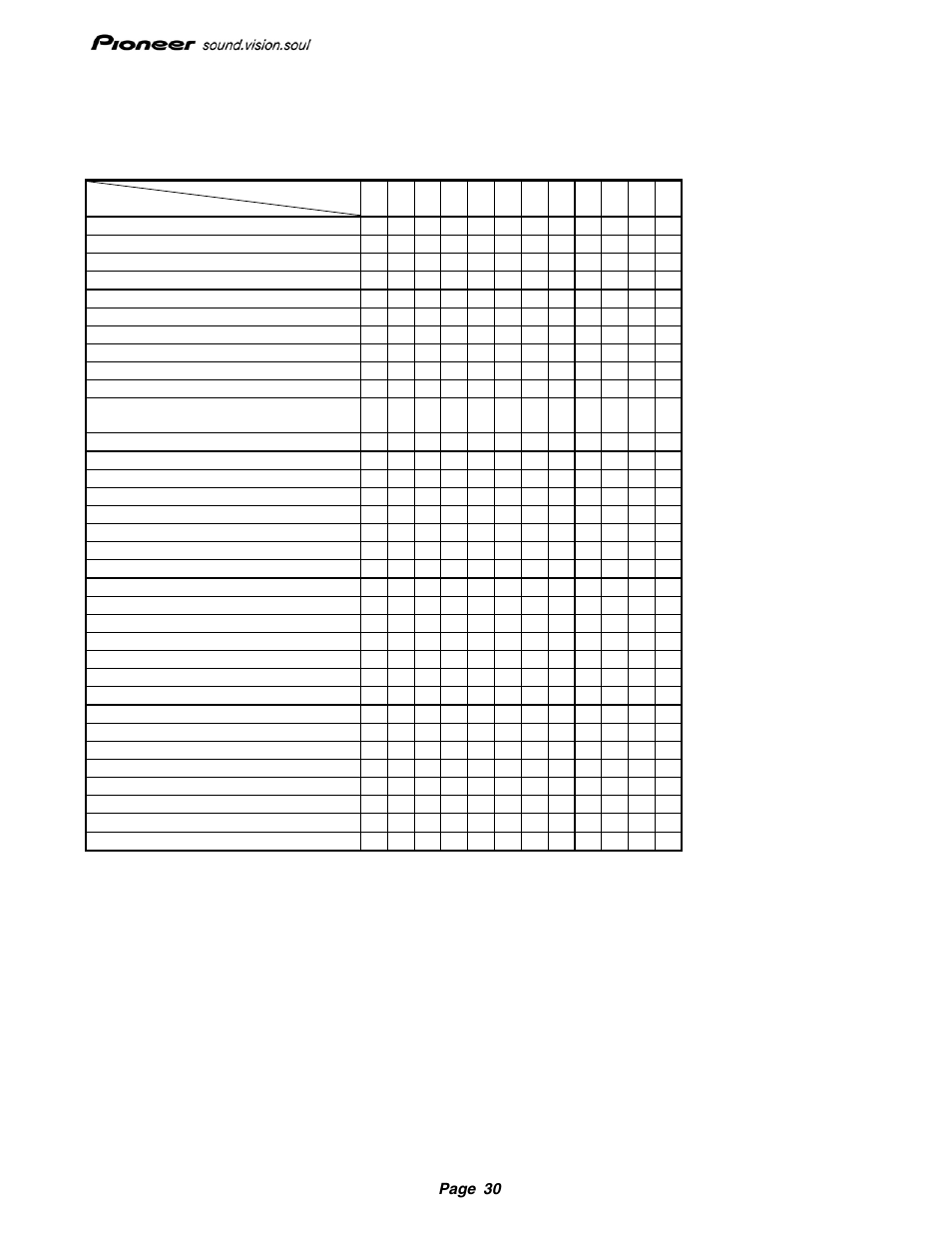 Pioneer Drive r11 User Manual | Page 31 / 59