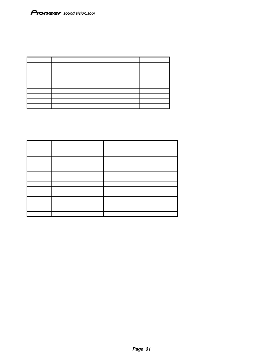 5 get event/status notification command, 1 media events | Pioneer Drive r11 User Manual | Page 32 / 59