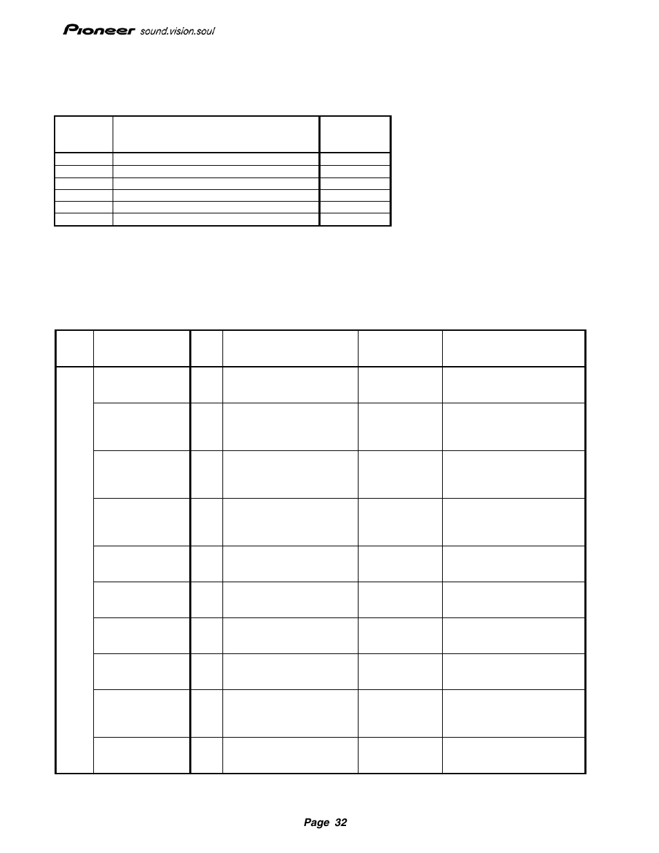 6 get performance command, 1 performance (type field = 00h) | Pioneer Drive r11 User Manual | Page 33 / 59