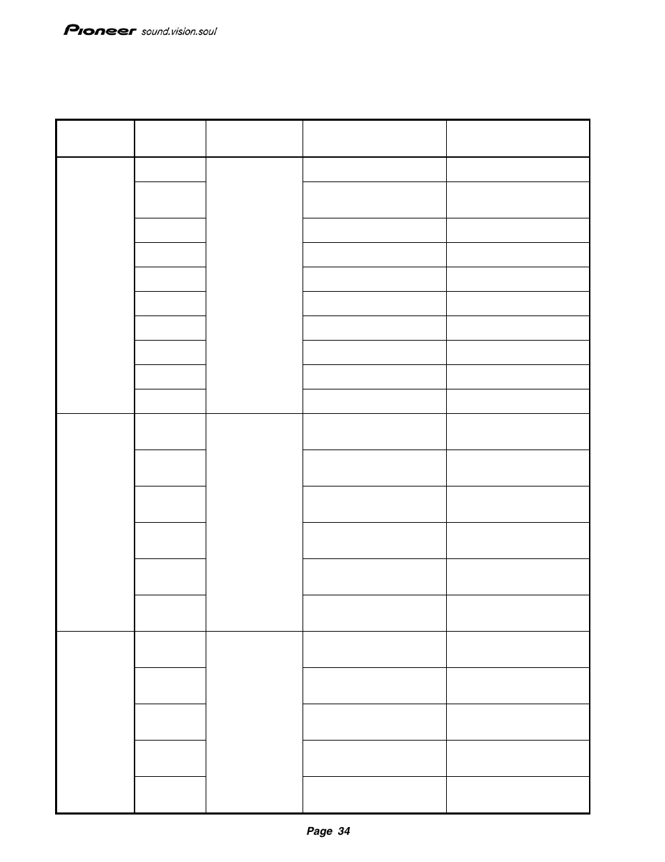 2 write speed (type field = 03h), 1 write speed data for no media and cd media | Pioneer Drive r11 User Manual | Page 35 / 59