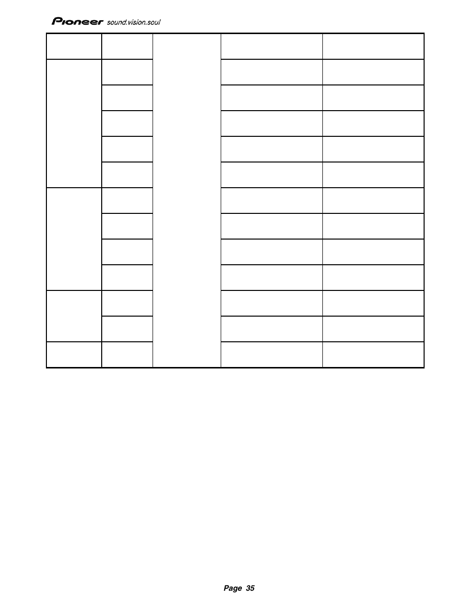 Pioneer Drive r11 User Manual | Page 36 / 59