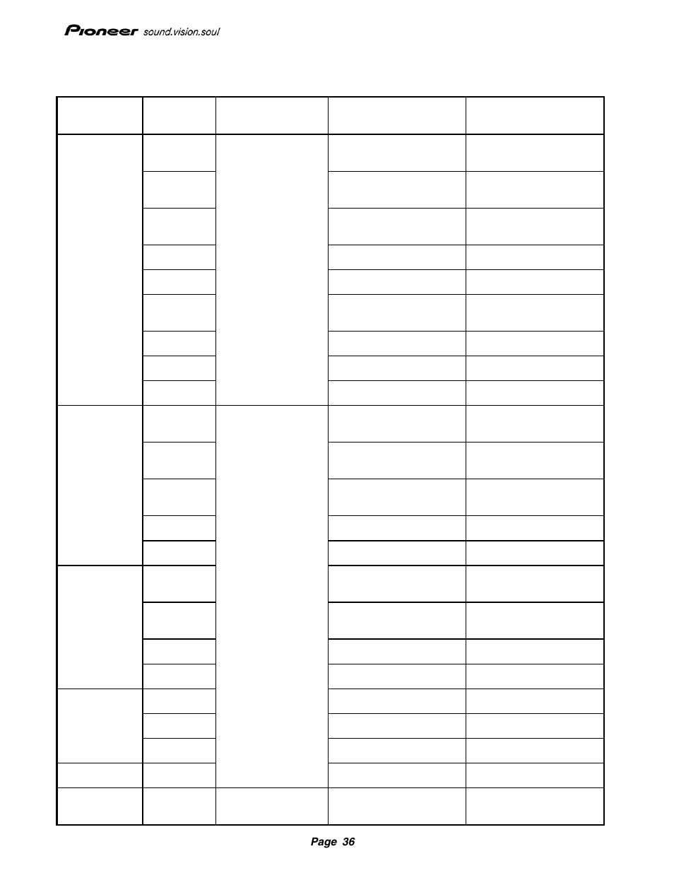 2 write speed data for dvd media | Pioneer Drive r11 User Manual | Page 37 / 59