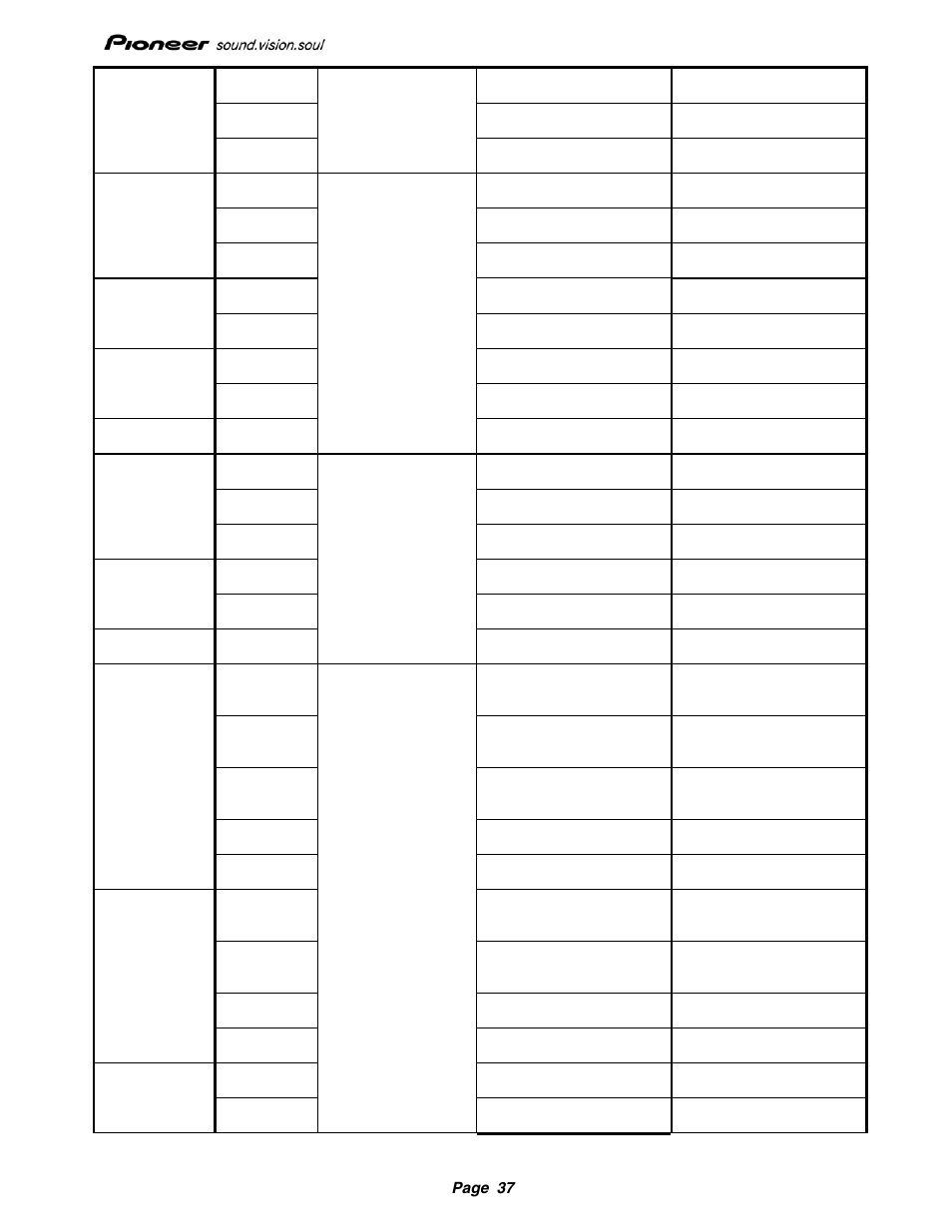 Pioneer Drive r11 User Manual | Page 38 / 59