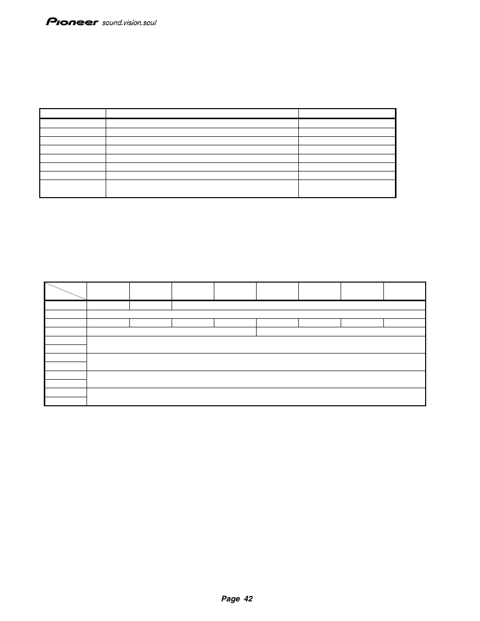 Pioneer Drive r11 User Manual | Page 43 / 59