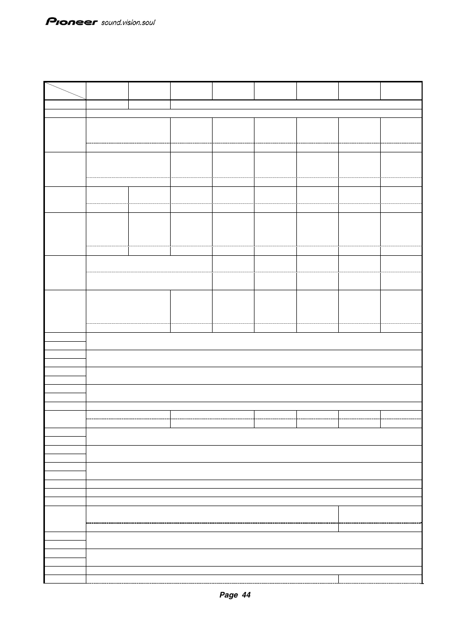 Pioneer Drive r11 User Manual | Page 45 / 59