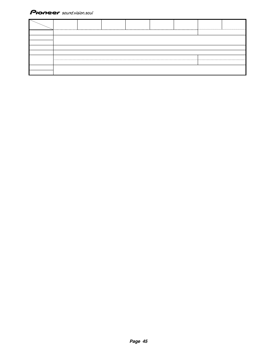 13 play cd command, 14 read (10), read (12) command, 15 read buffer command | Pioneer Drive r11 User Manual | Page 46 / 59