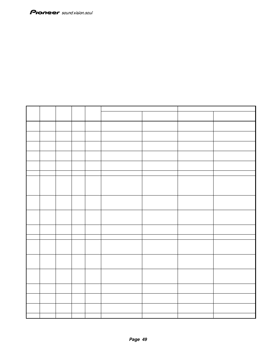 Pioneer Drive r11 User Manual | Page 50 / 59