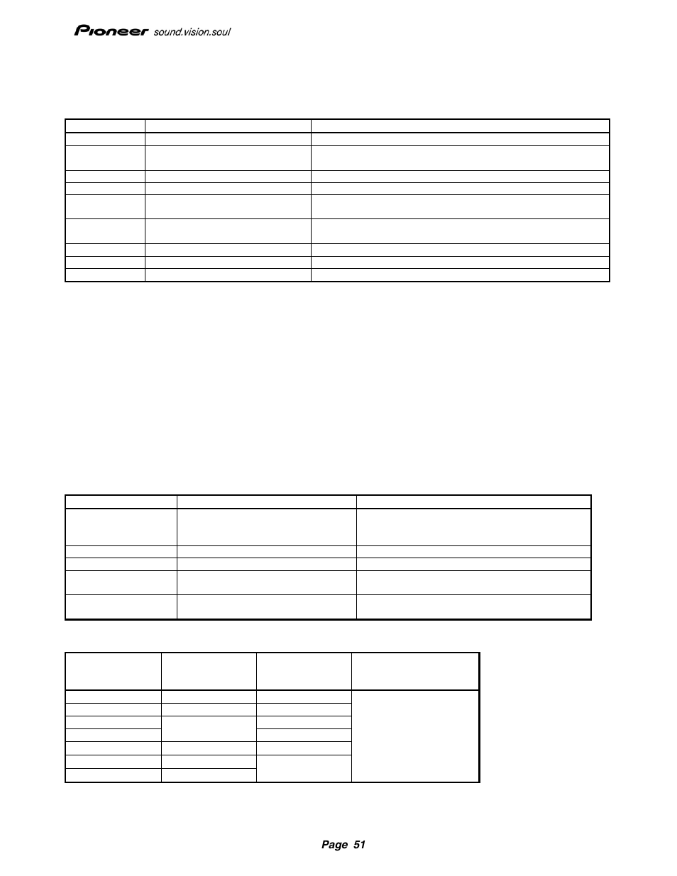 26 send disc structure command, 27 set cd speed command | Pioneer Drive r11 User Manual | Page 52 / 59