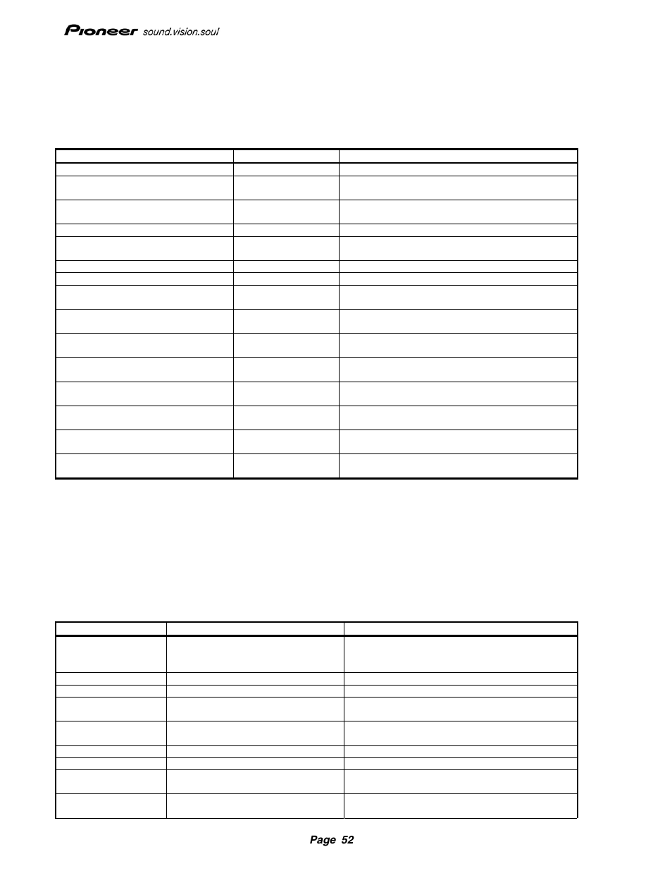 28 set streaming command | Pioneer Drive r11 User Manual | Page 53 / 59