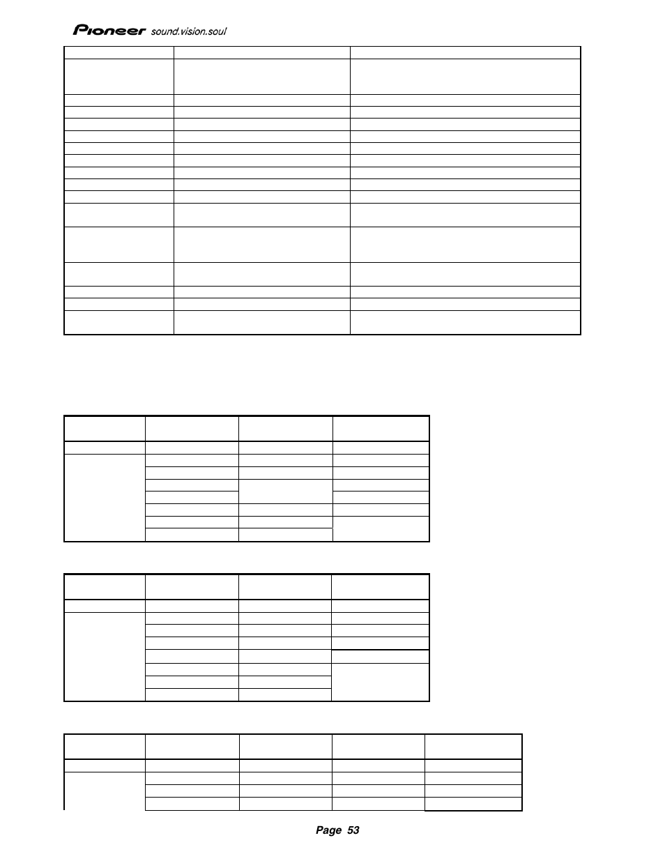 Pioneer Drive r11 User Manual | Page 54 / 59