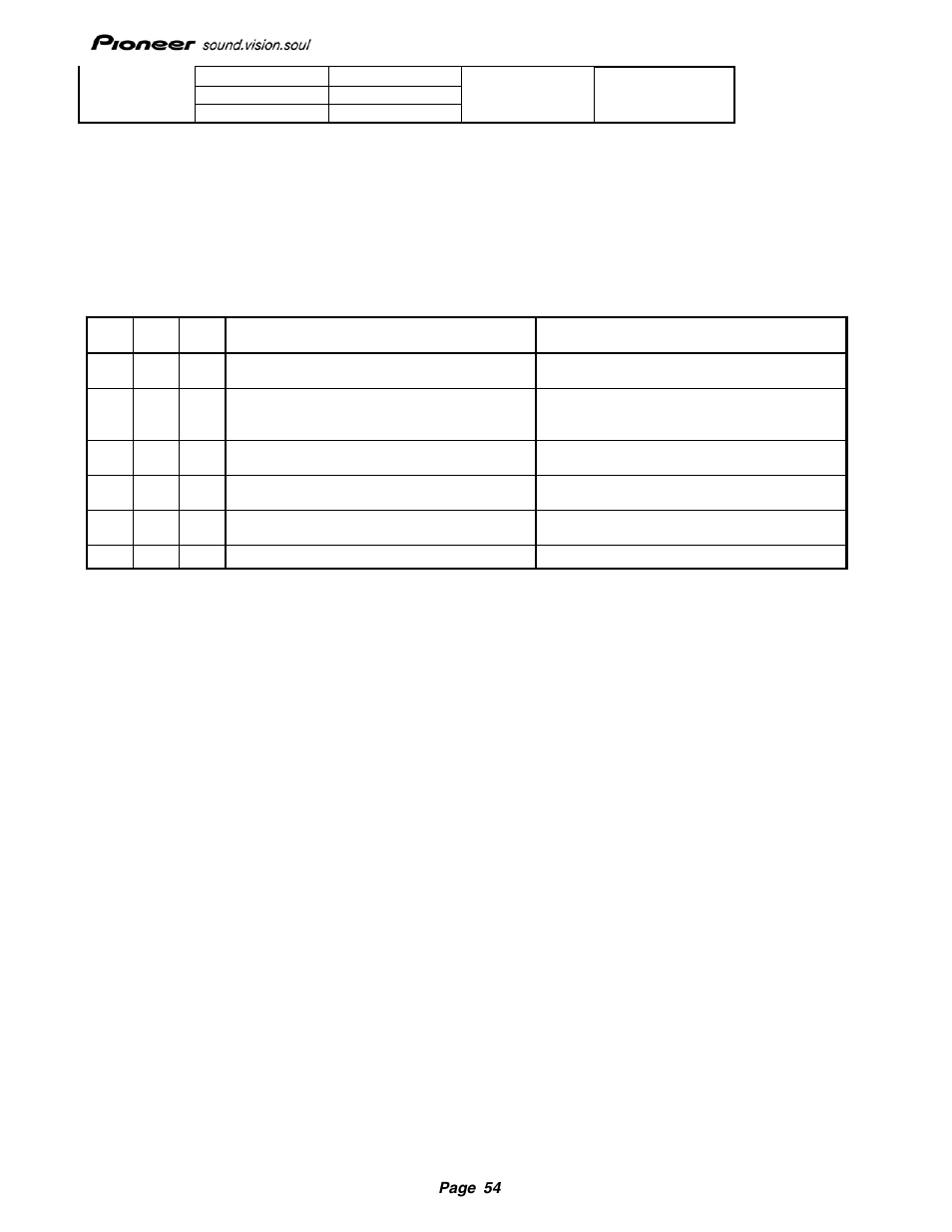 29 test unit ready command, 30 verify (10) command | Pioneer Drive r11 User Manual | Page 55 / 59