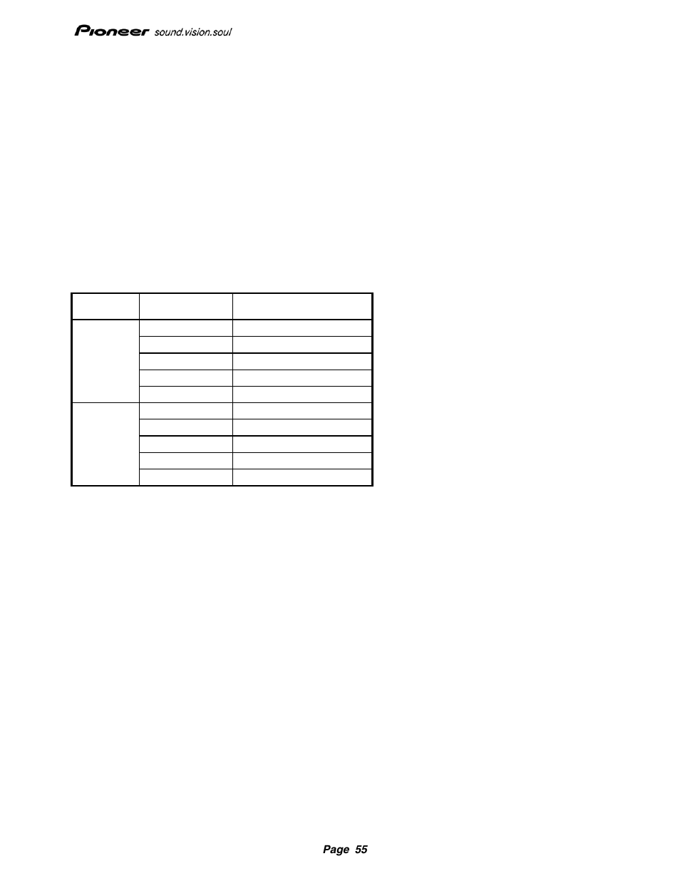 31 write (10), write (12) command, 32 write buffer command | Pioneer Drive r11 User Manual | Page 56 / 59