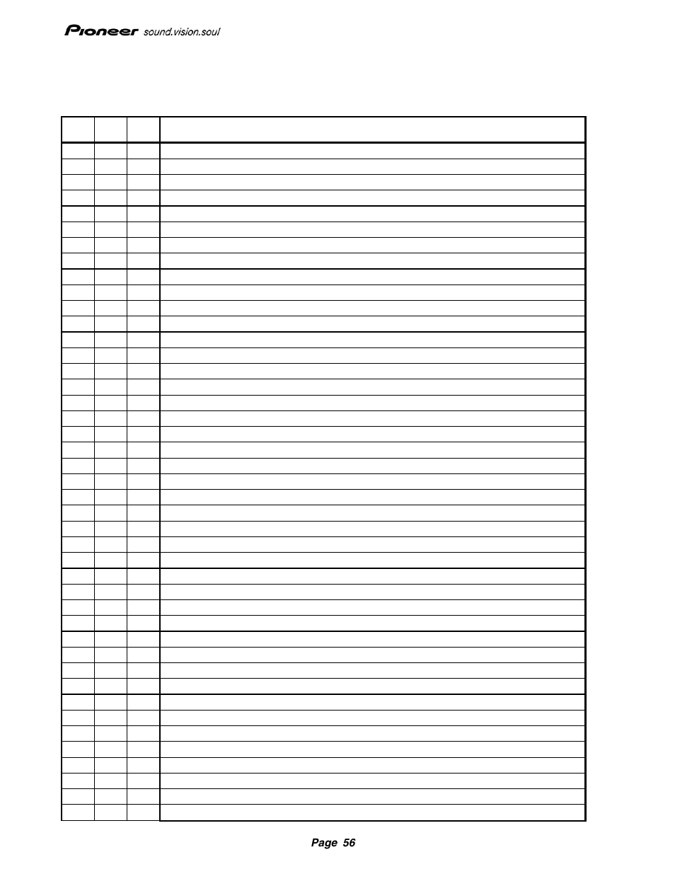 5 error code | Pioneer Drive r11 User Manual | Page 57 / 59