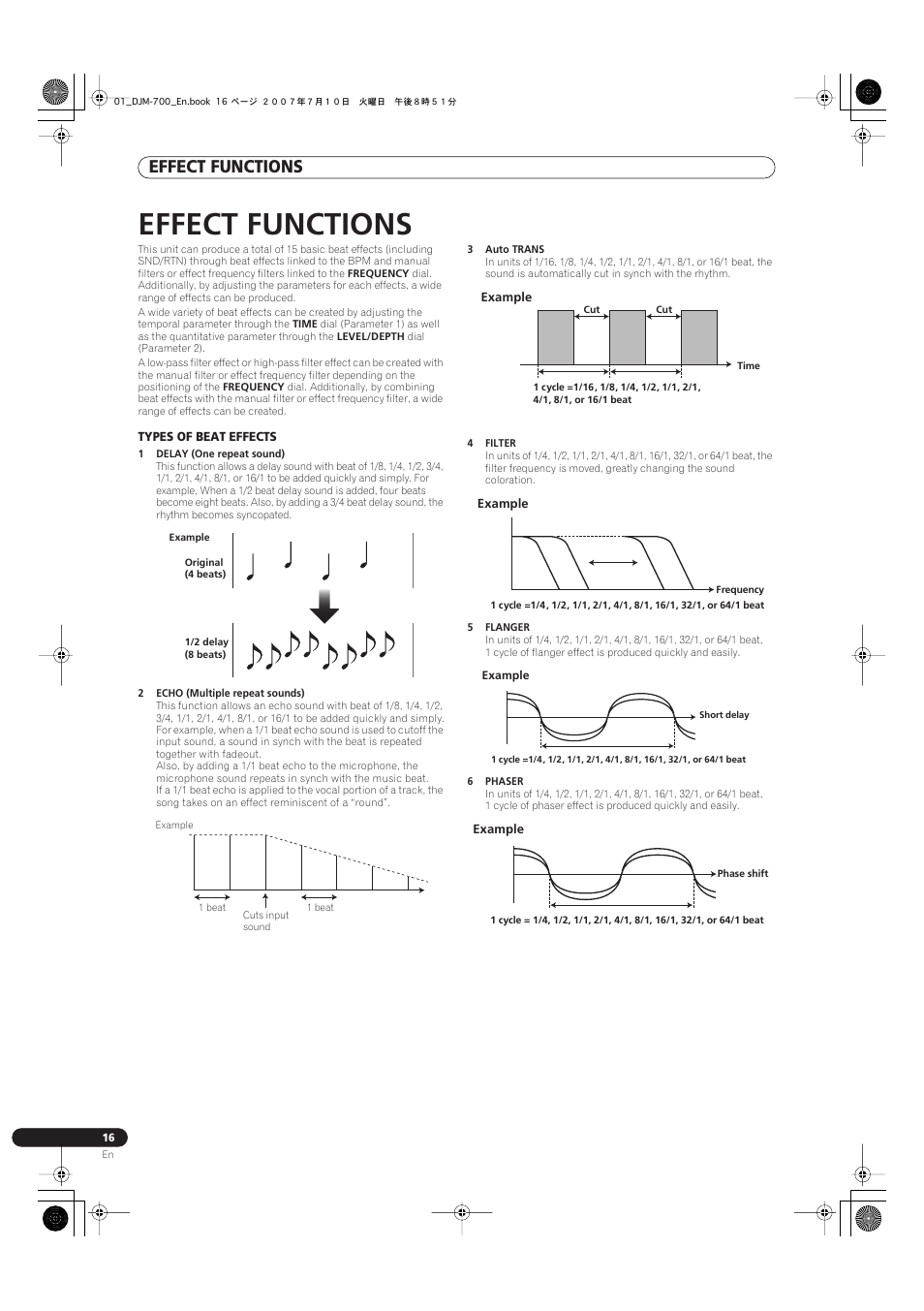 Effect functions | Pioneer DJM-700-S User Manual | Page 16 / 28