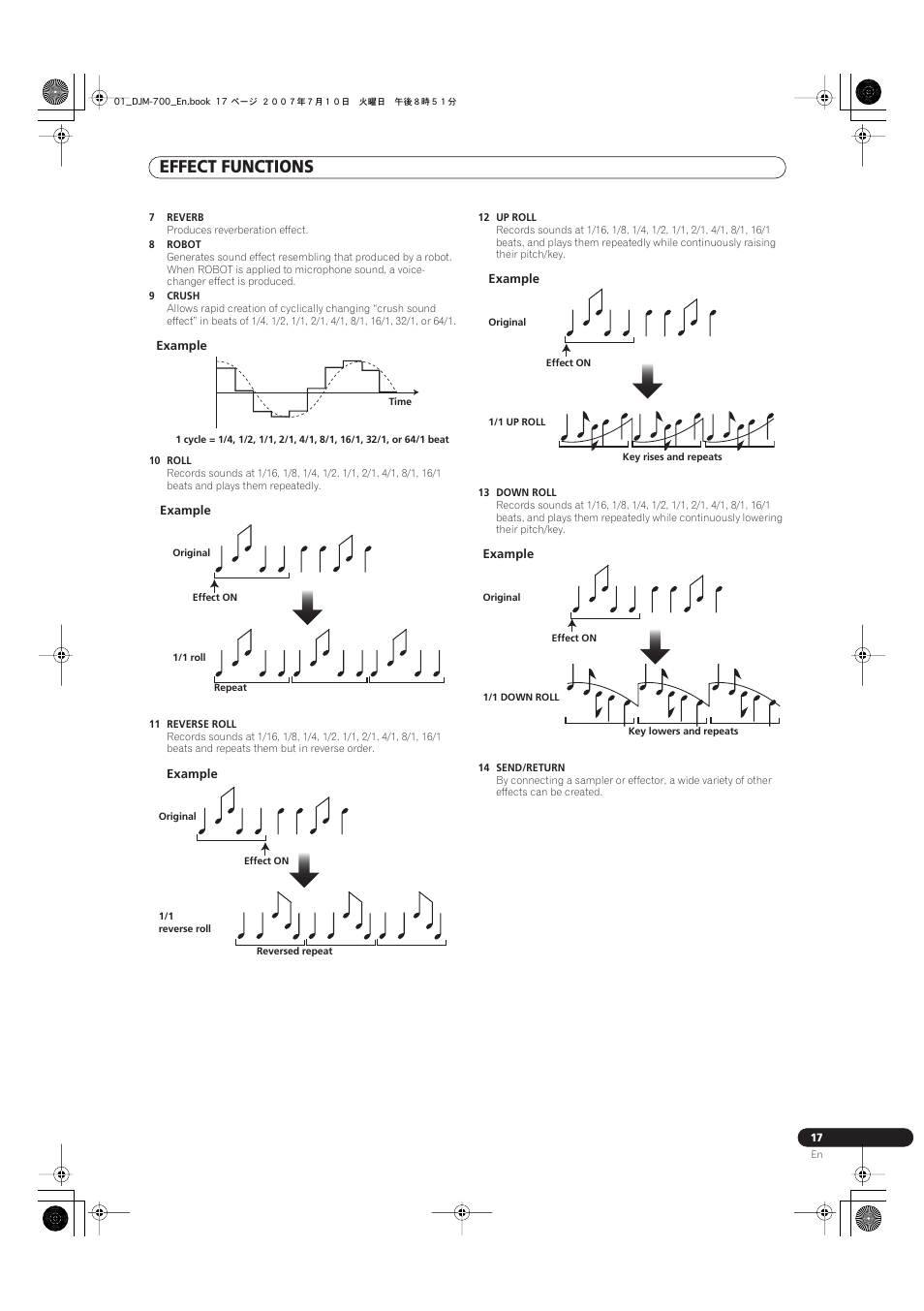 Effect functions | Pioneer DJM-700-S User Manual | Page 17 / 28