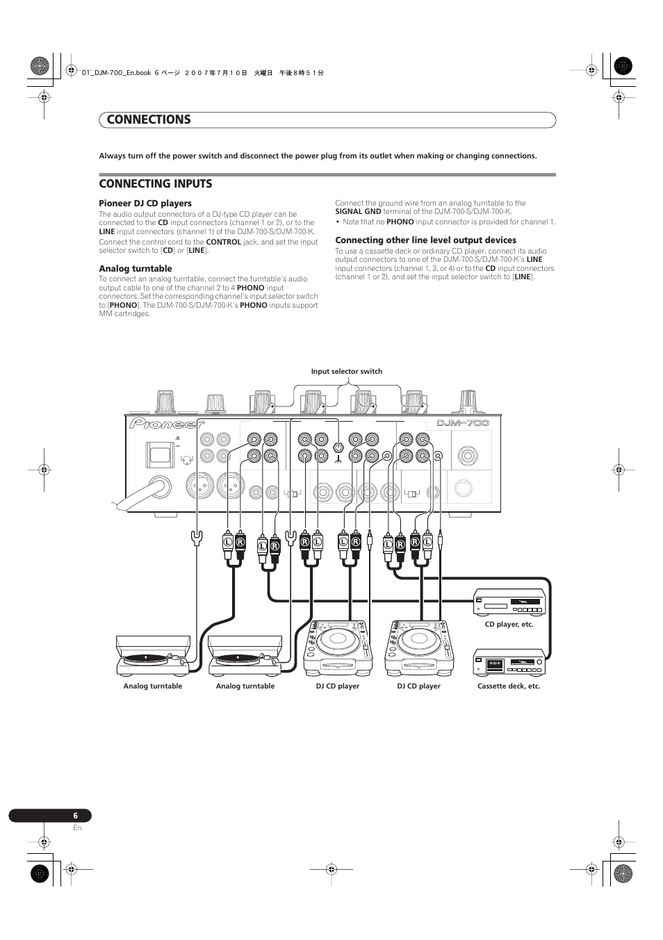 Connecting inputs, Connections, Pioneer dj cd players | Analog turntable, Connecting other line level output devices | Pioneer DJM-700-S User Manual | Page 6 / 28