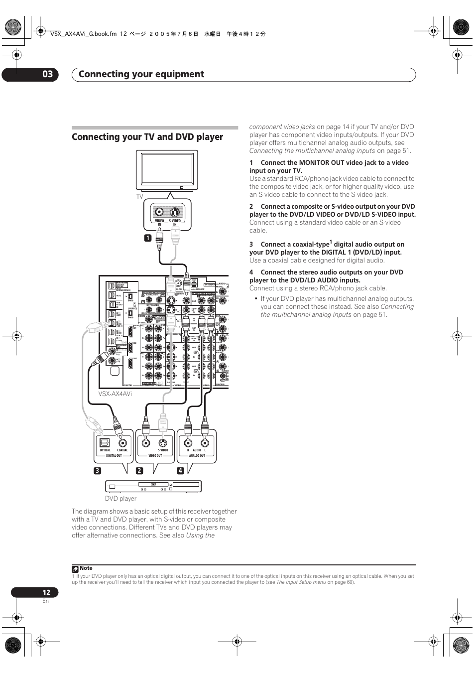 Connecting your tv and dvd player, Connecting your equipment 03, Using the component video jacks | Connecting the multichannel analog inputs, On page 51, Dvd/ld, Video or, S-video input, 3connect a coaxial-type, Input | Pioneer VSX-AX4AVi-G User Manual | Page 12 / 87