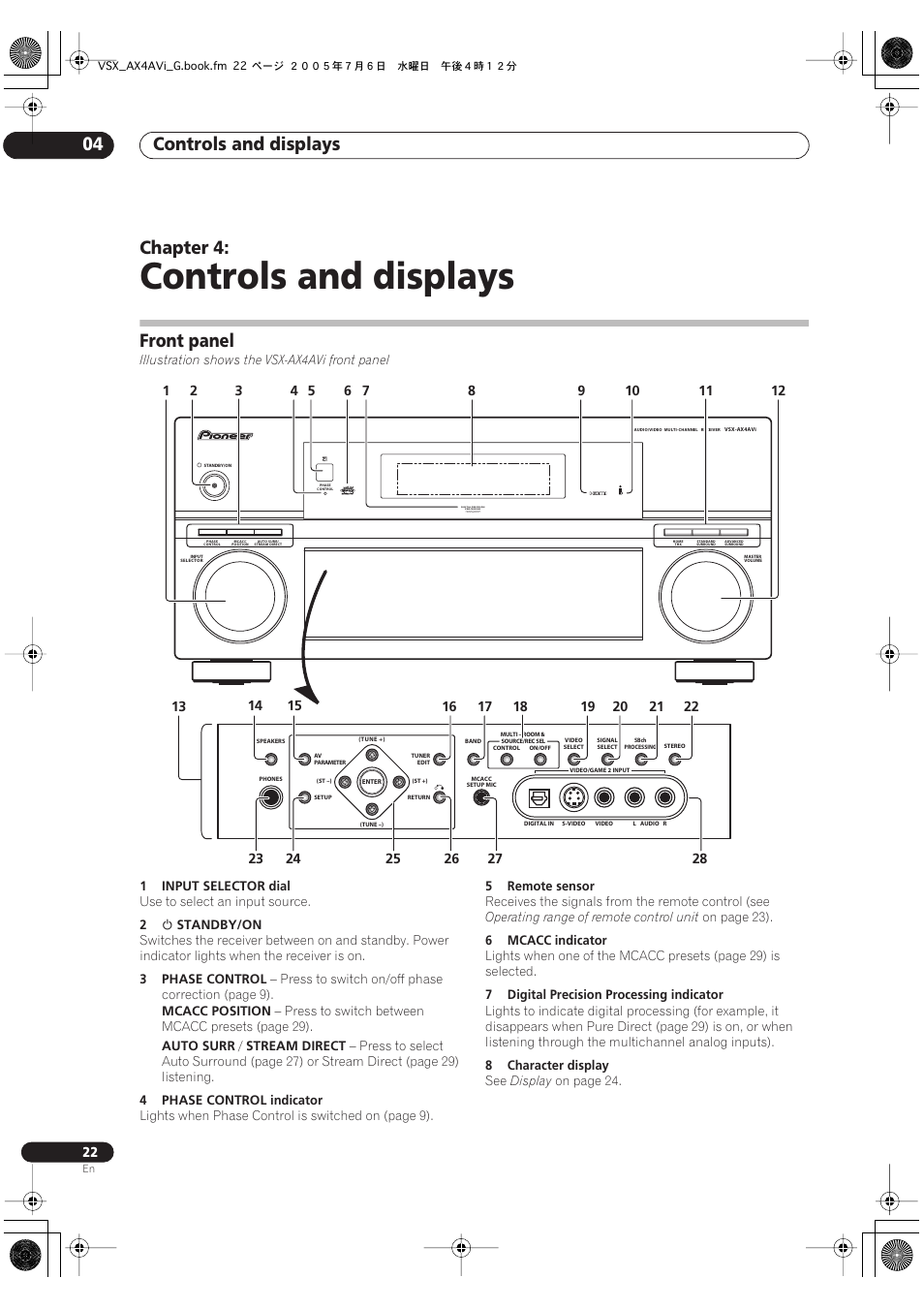 04 controls and displays, Front panel, Controls and displays | Controls and displays 04, Chapter 4 | Pioneer VSX-AX4AVi-G User Manual | Page 22 / 87