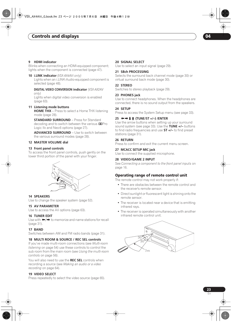 Operating range of remote control unit, Controls and displays 04 | Pioneer VSX-AX4AVi-G User Manual | Page 23 / 87