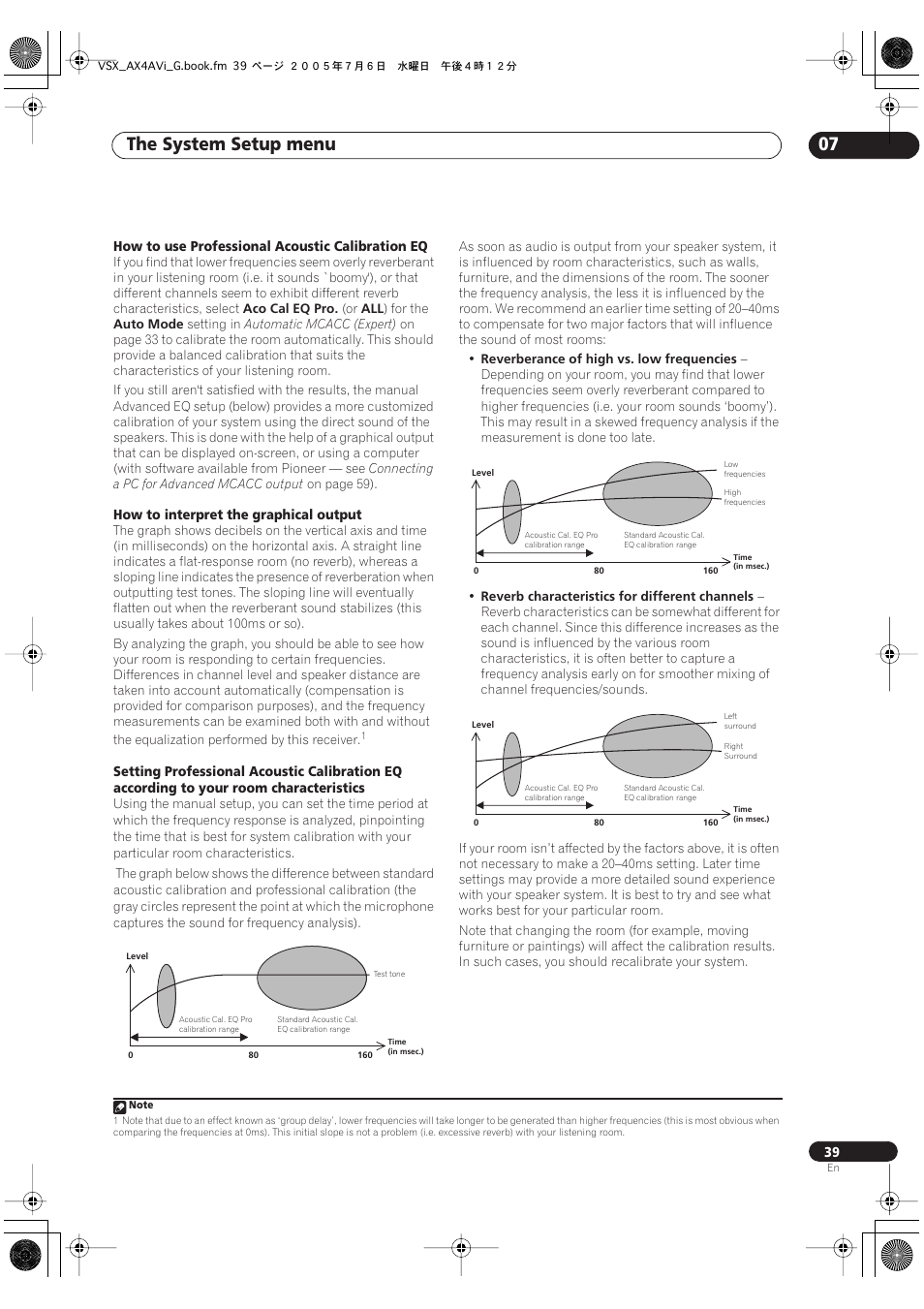 The system setup menu 07 | Pioneer VSX-AX4AVi-G User Manual | Page 39 / 87
