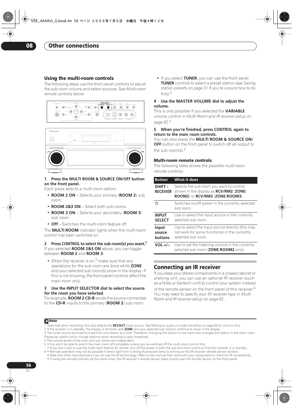 Using the multi-room controls, Connecting an ir receiver, Other connections 08 | Pioneer VSX-AX4AVi-G User Manual | Page 56 / 87