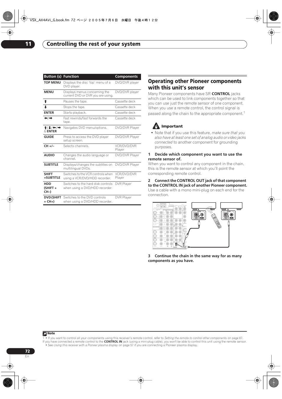 Controlling the rest of your system 11 | Pioneer VSX-AX4AVi-G User Manual | Page 72 / 87