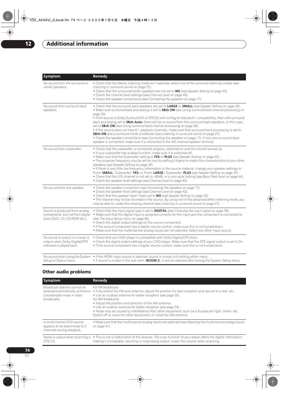 Other audio problems, Additional information 12 | Pioneer VSX-AX4AVi-G User Manual | Page 74 / 87