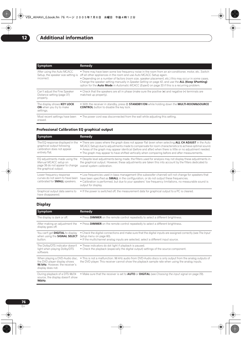 Display, Additional information 12 | Pioneer VSX-AX4AVi-G User Manual | Page 76 / 87