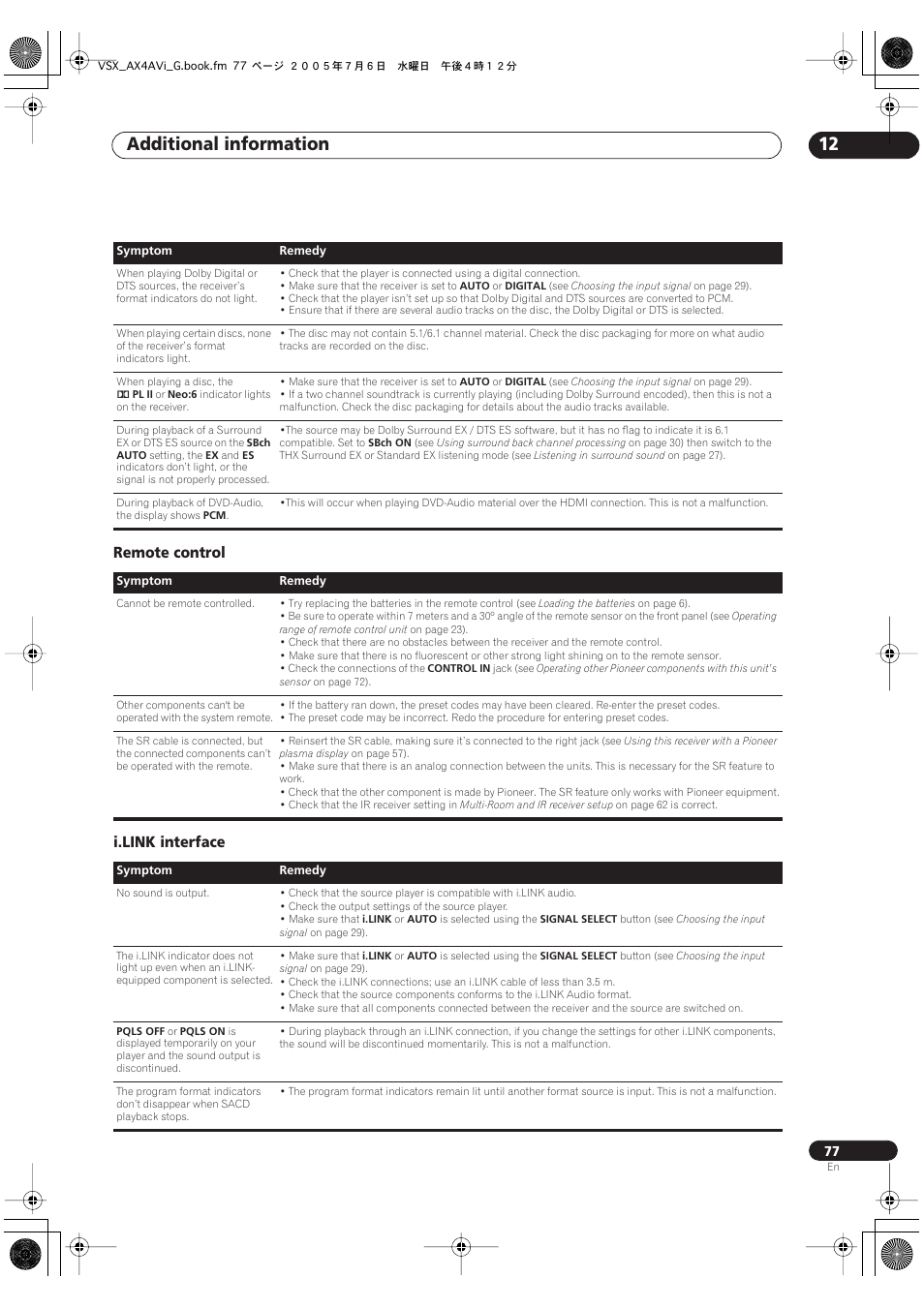 Remote control i.link interface, Additional information 12 | Pioneer VSX-AX4AVi-G User Manual | Page 77 / 87