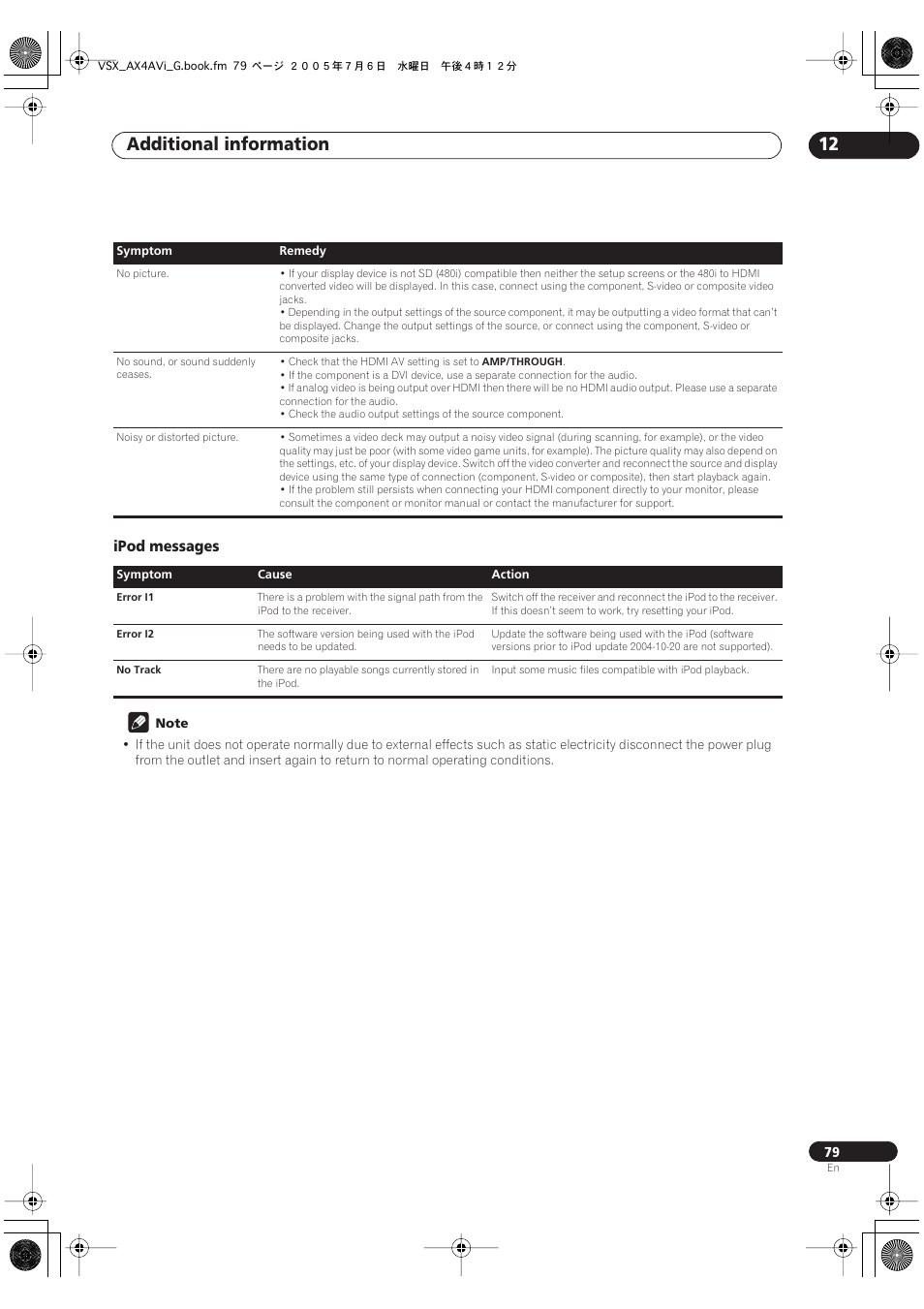 Ipod messages, Additional information 12 | Pioneer VSX-AX4AVi-G User Manual | Page 79 / 87