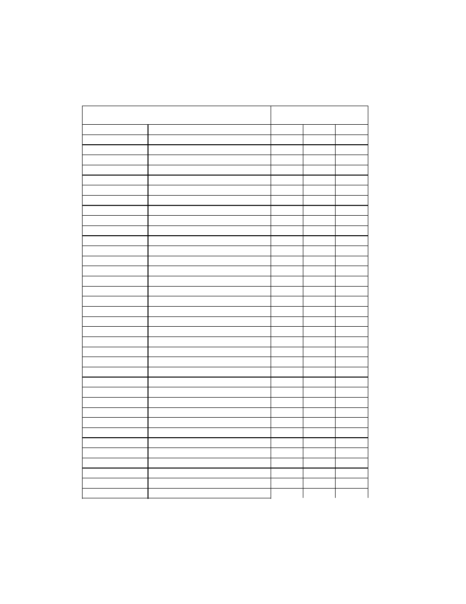 Appendix b - complete command list by mnemonic | Pioneer DVD-V8000 User Manual | Page 101 / 111