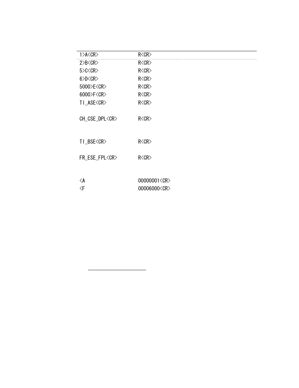 47 chapter skip, Chapter skip | Pioneer DVD-V8000 User Manual | Page 58 / 111