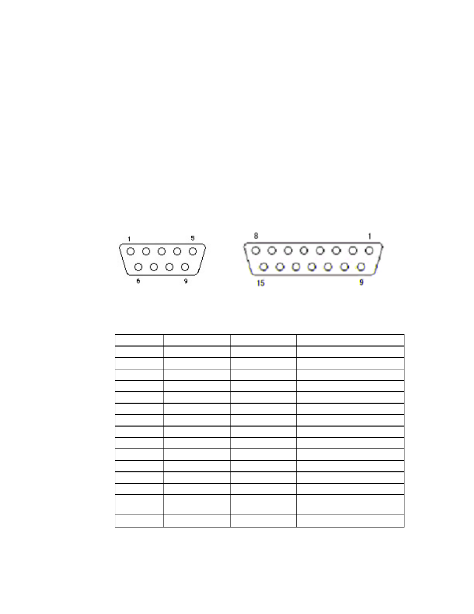 Interface, 1 interface connector, 2 serial interface pin specification | Interface connector, Serial interface pin specification | Pioneer DVD-V8000 User Manual | Page 9 / 111
