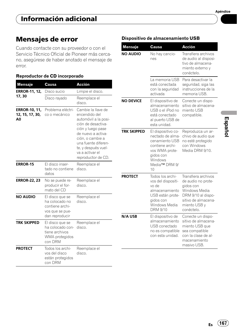 Información adicional mensajes de error, Información adicional, Mensajes de error | Español | Pioneer DEH-P3100UB User Manual | Page 167 / 177