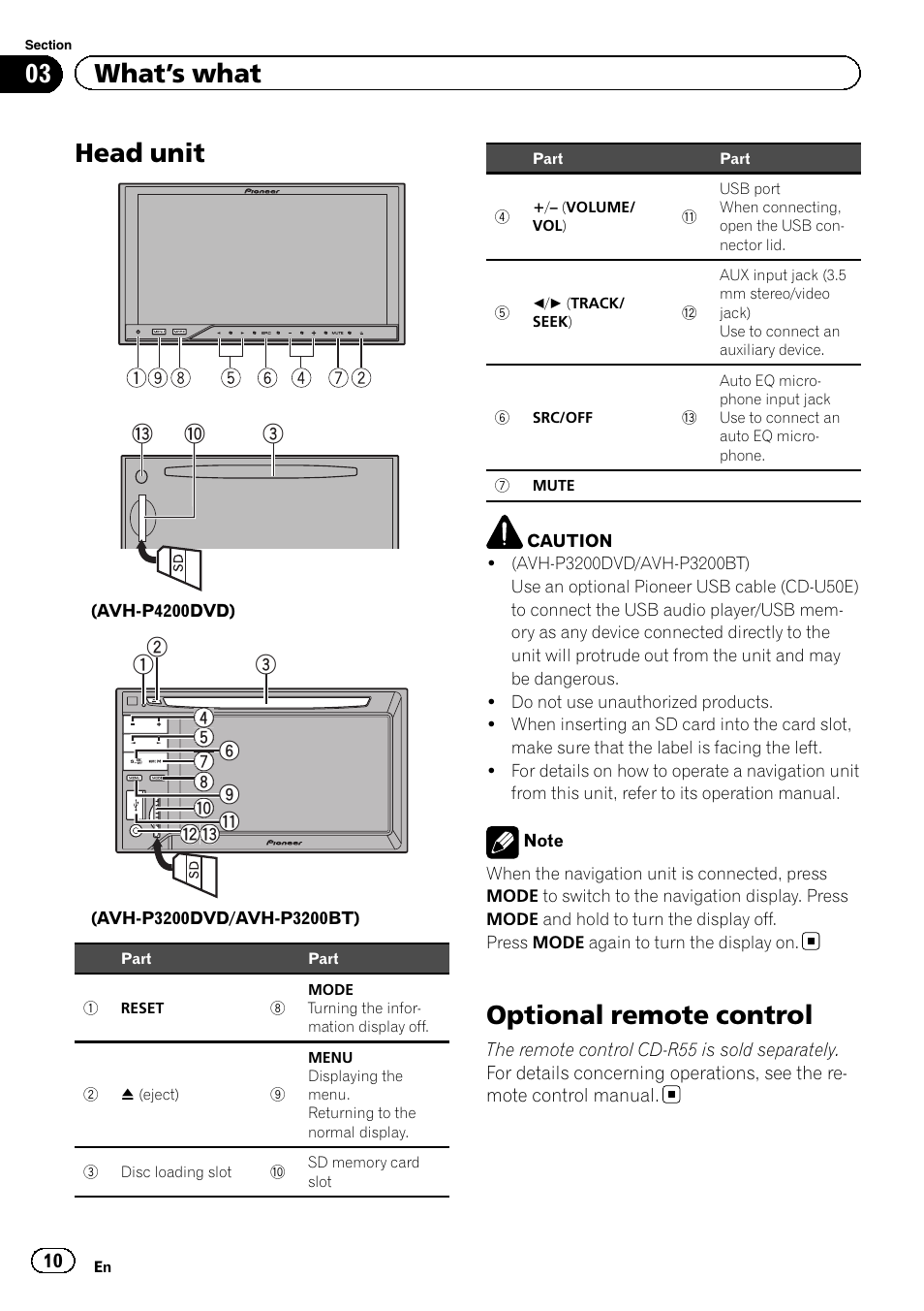 What, S what, Head unit | Optional remote control, 03 what ’s what | Pioneer AVH-P4200DVD User Manual | Page 10 / 96