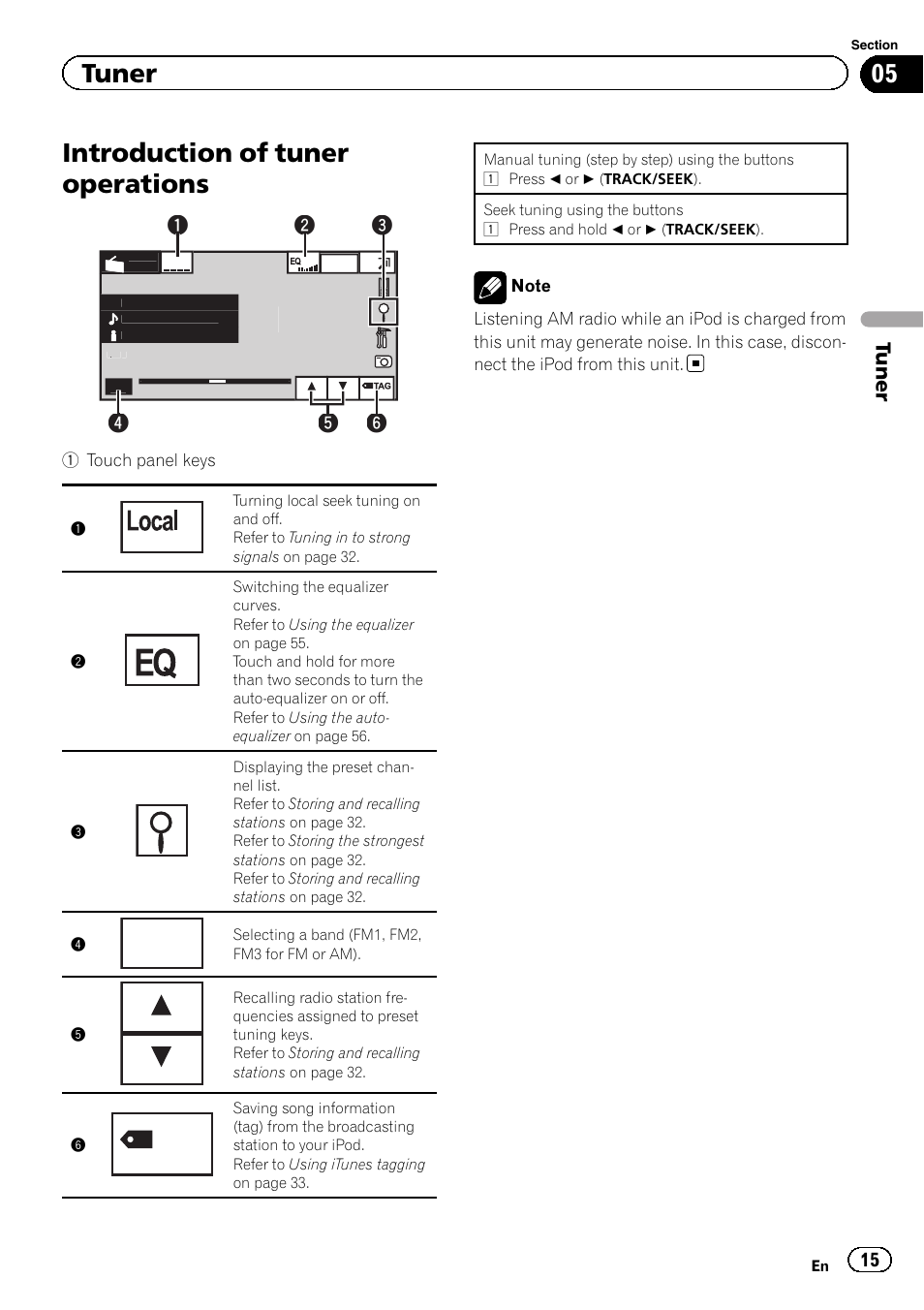 Tuner introduction of tuner operations, Introduction of tuner operations, Tuner | Pioneer AVH-P4200DVD User Manual | Page 15 / 96