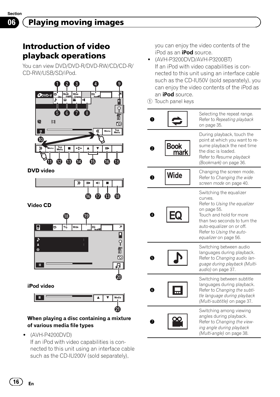 Operations, Introduction of video playback operations, 06 playing moving images | Dvd video, Video cd, Ipod video, 1 touch panel keys | Pioneer AVH-P4200DVD User Manual | Page 16 / 96