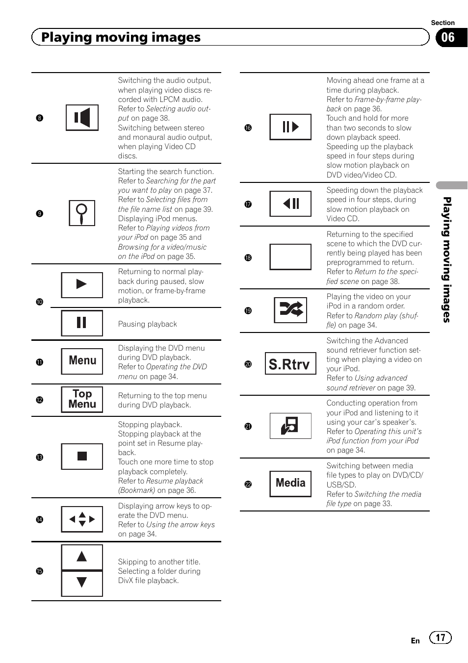 Return, Playing moving images | Pioneer AVH-P4200DVD User Manual | Page 17 / 96