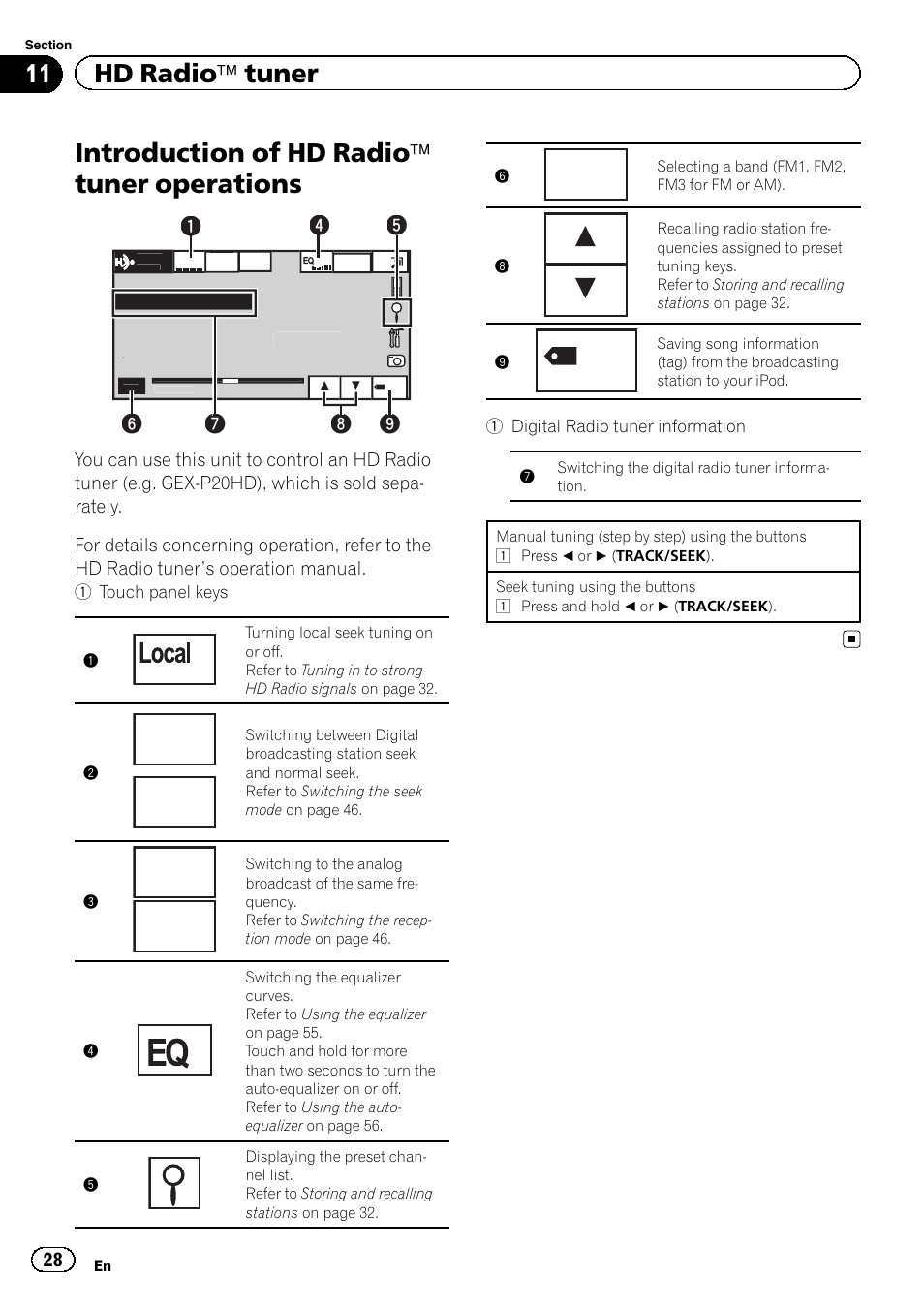Hd radio, Ä tuner, Introduction of hd radio | Operations, Introduction of hd radio ä tuner operations, Seek all seek hd, 11 hd radio ä tuner | Pioneer AVH-P4200DVD User Manual | Page 28 / 96