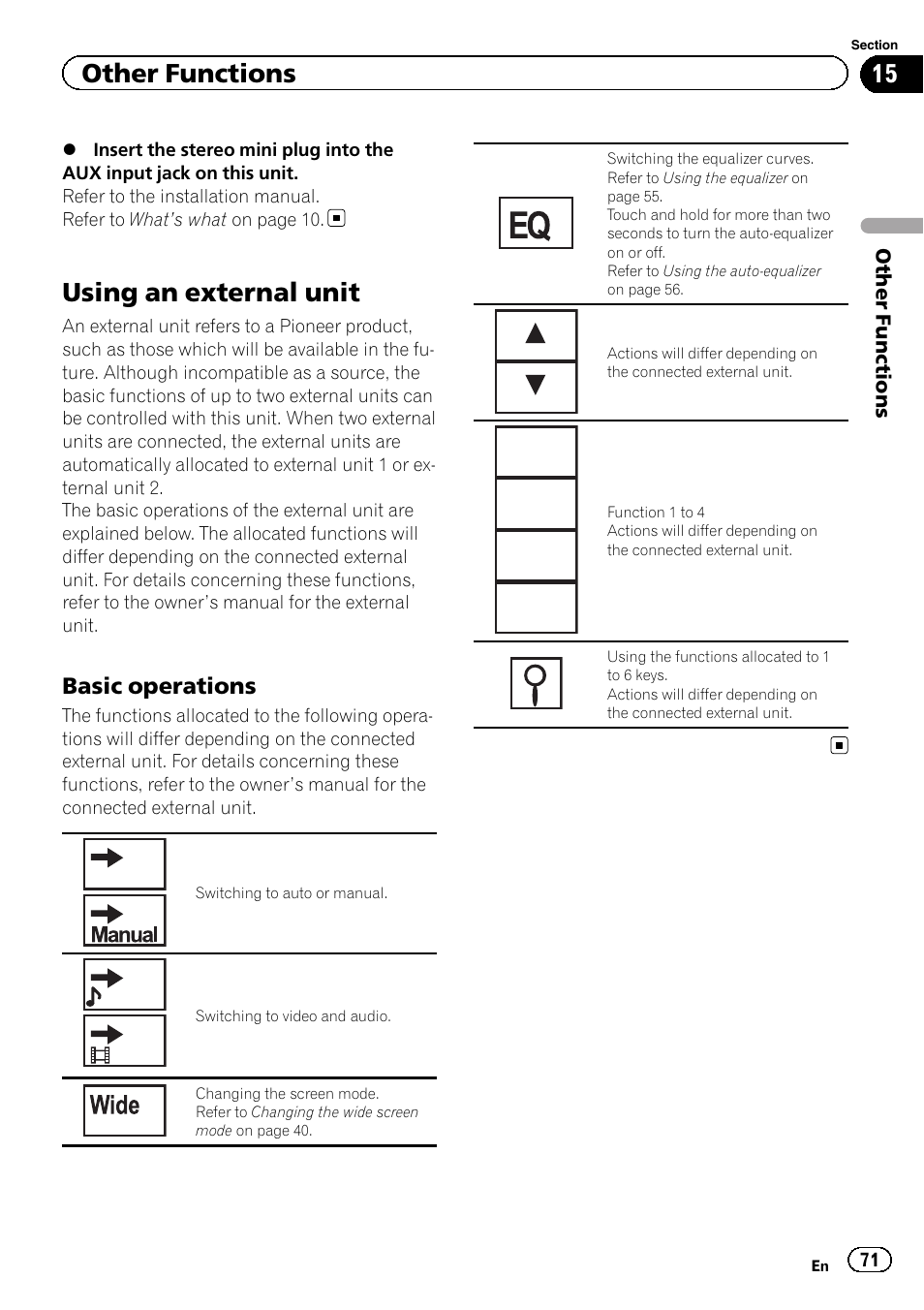 Using an external unit, Other functions, Basic operations | Pioneer AVH-P4200DVD User Manual | Page 71 / 96