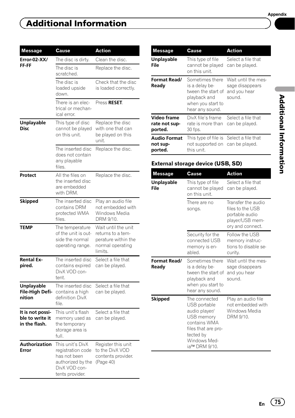 Additional information | Pioneer AVH-P4200DVD User Manual | Page 75 / 96