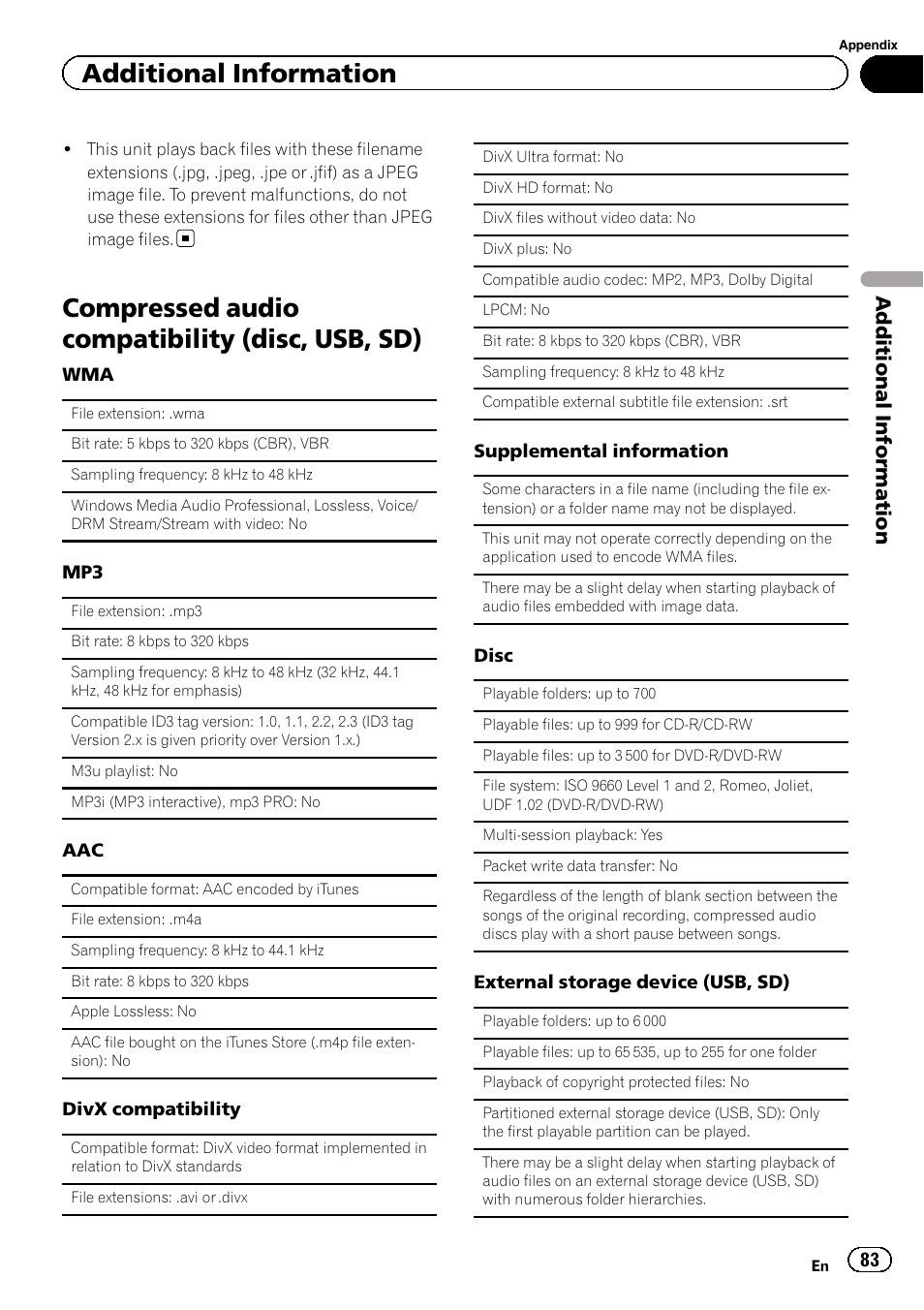 Compressed audio compatibility (disc, usb, Compressed audio compatibility (disc, usb, sd), Additional information | Pioneer AVH-P4200DVD User Manual | Page 83 / 96