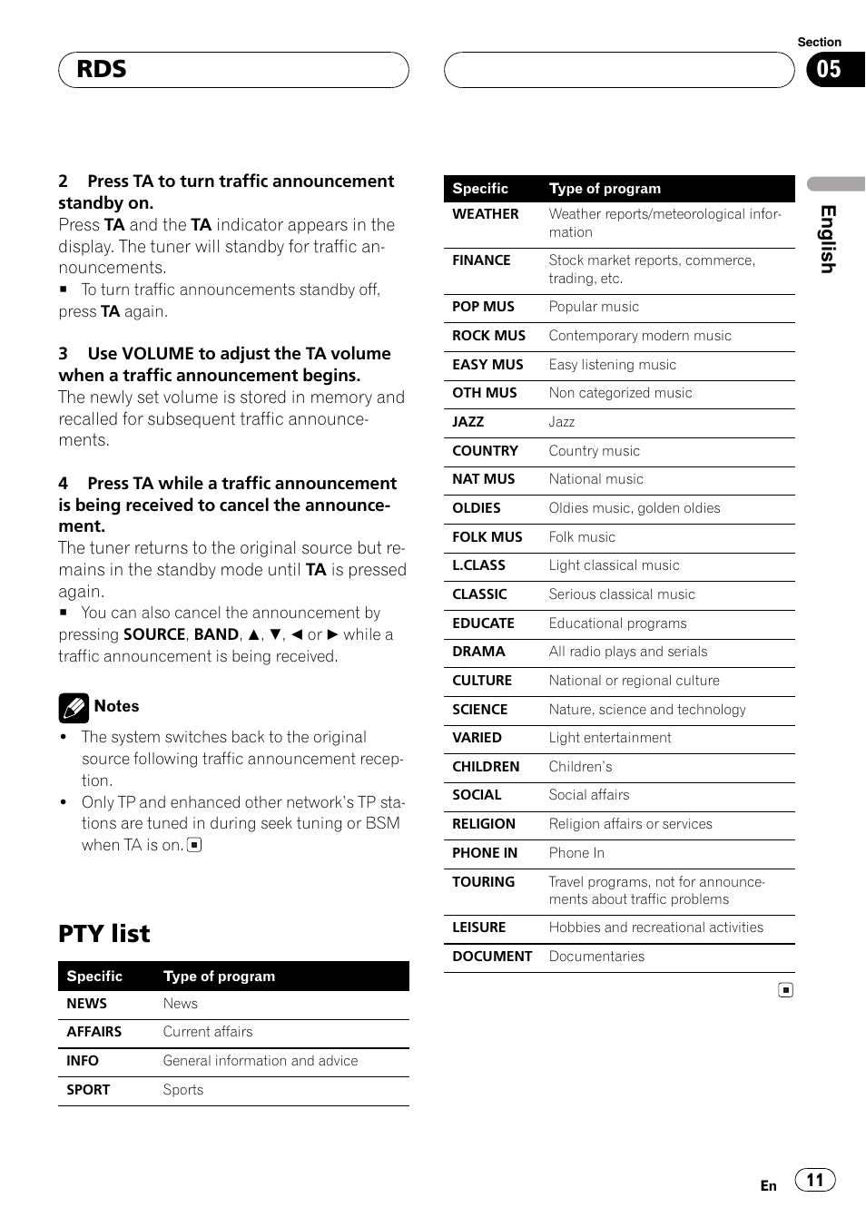 Pty list 11, Pty list, English | Pioneer DEH-1630R User Manual | Page 11 / 125