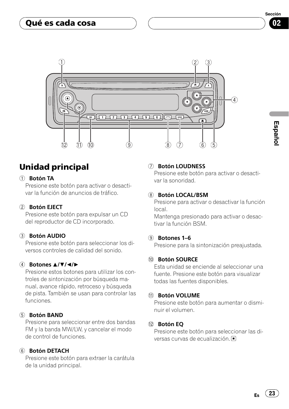 Qué es cada cosa unidad principal 23, Unidad principal, Qué es cada cosa | Pioneer DEH-1630R User Manual | Page 23 / 125